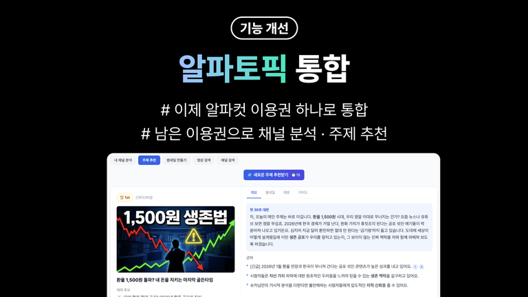 알파컷 2026년 6월 업데이트 — 알파토픽 통합 · 다국어 번역 · B-roll · 3분 쇼츠