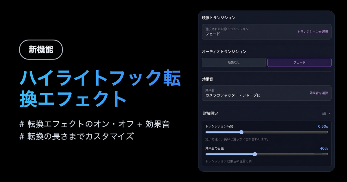 AlphaCut 2026年7月第3週アップデート — 転換エフェクト · 6時間動画 · 再生成改善 · アップロードカレンダー