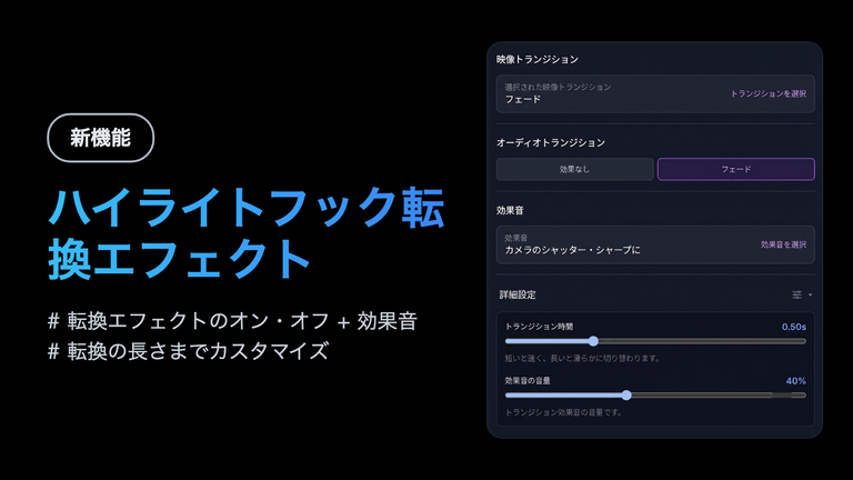 AlphaCut 2026年7月第3週アップデート — 転換エフェクト · 6時間動画 · 再生成改善 · アップロードカレンダー