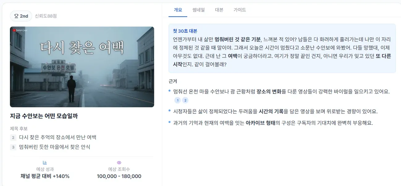 알파토픽 주제 추천 결과 카드 — 지금 수안보는 어떤 모습일까, 썸네일 시안·제목 후보·첫 30초 대본·근거가 한 카드에 들어 있는 화면